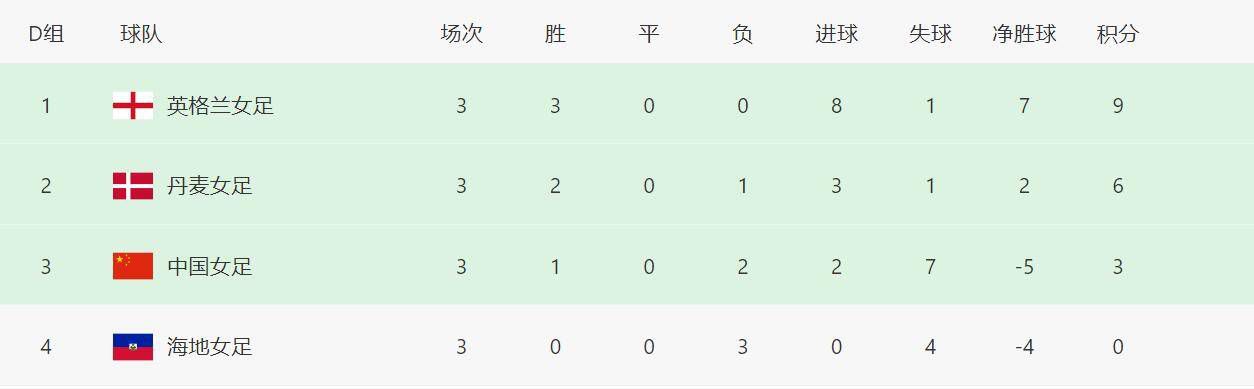啪啪网站免费